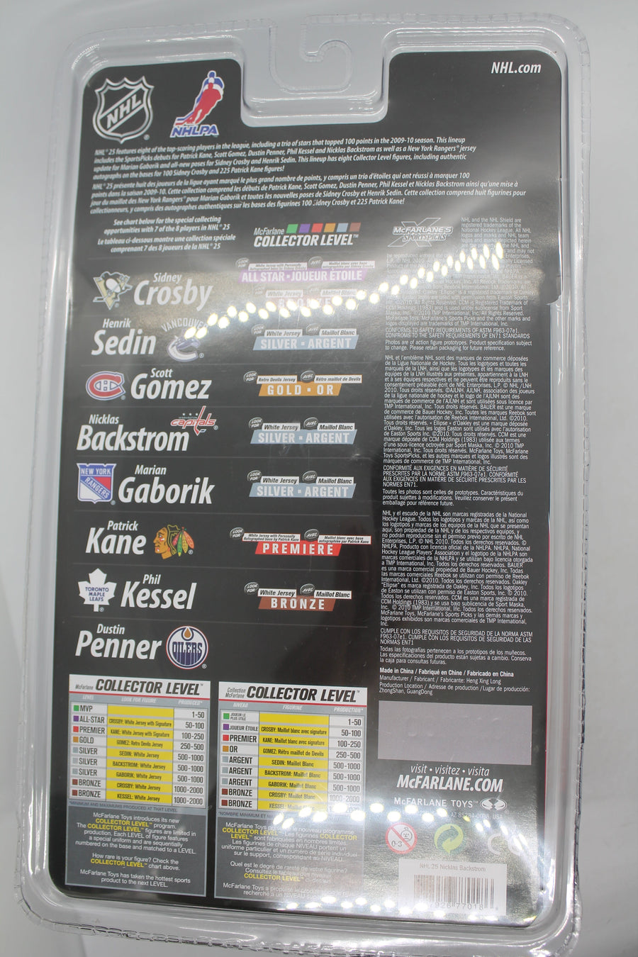 Nicklas Backstrom Mcfarlane SportsPicks NHL Series 25 Figure