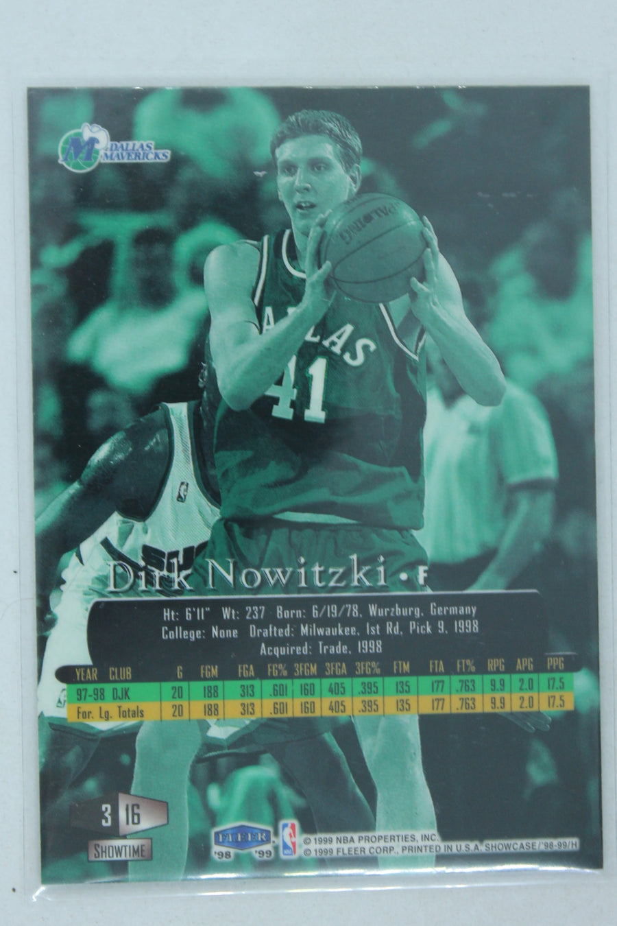 Dirk Nowitzki 1998-99 Flair Showcase Rookie Year