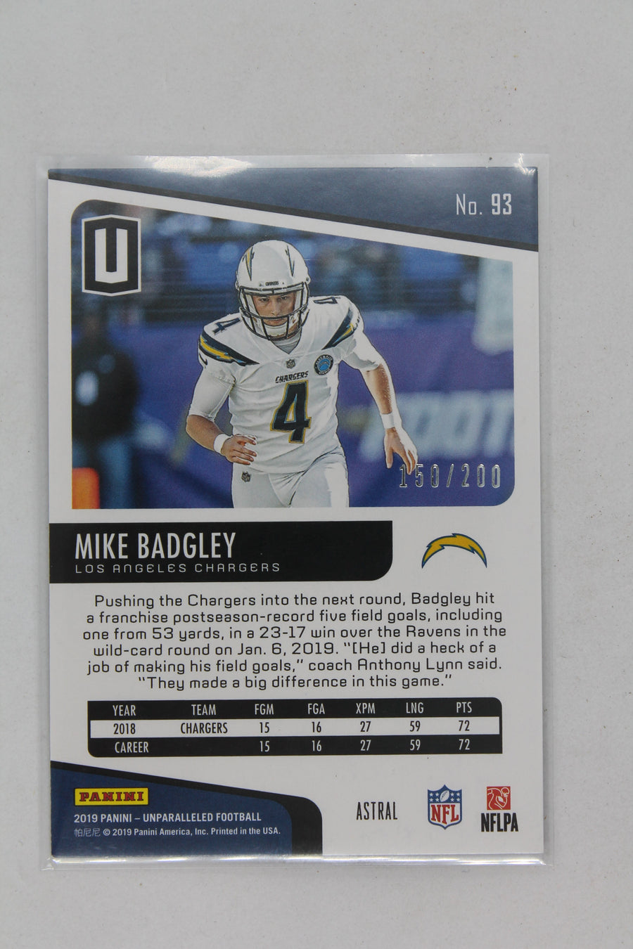 Mike Badgley 2019 Panini Unparalleled - Astral Rookie Card #150/200