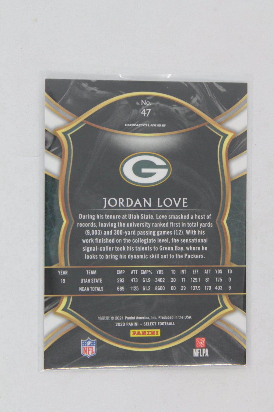 Jordan Love Panini Select Concourse Rookie Card