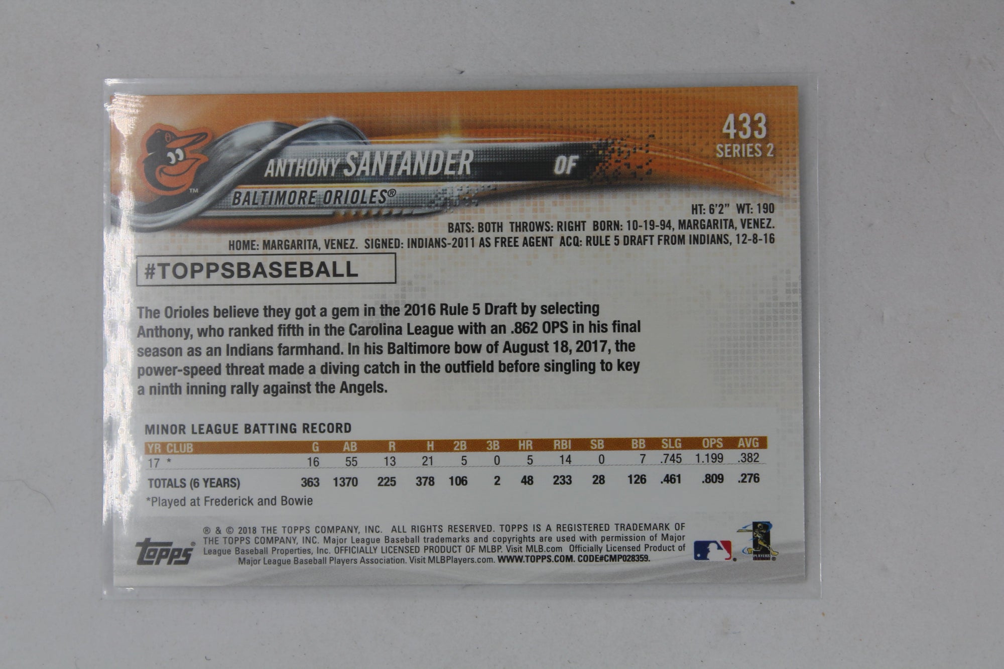 Anthony Santander 2018 Topps Rookie Card