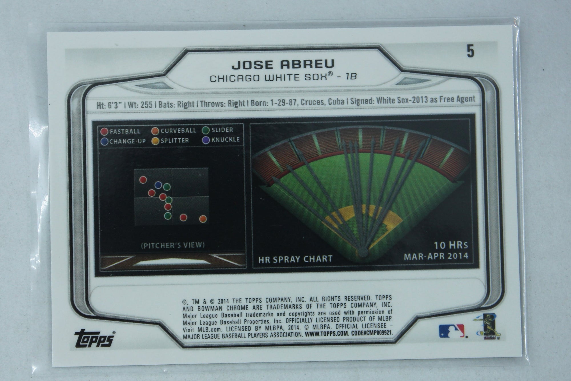 Jose Abreu 2014 Bowman Chrome Rookie Card