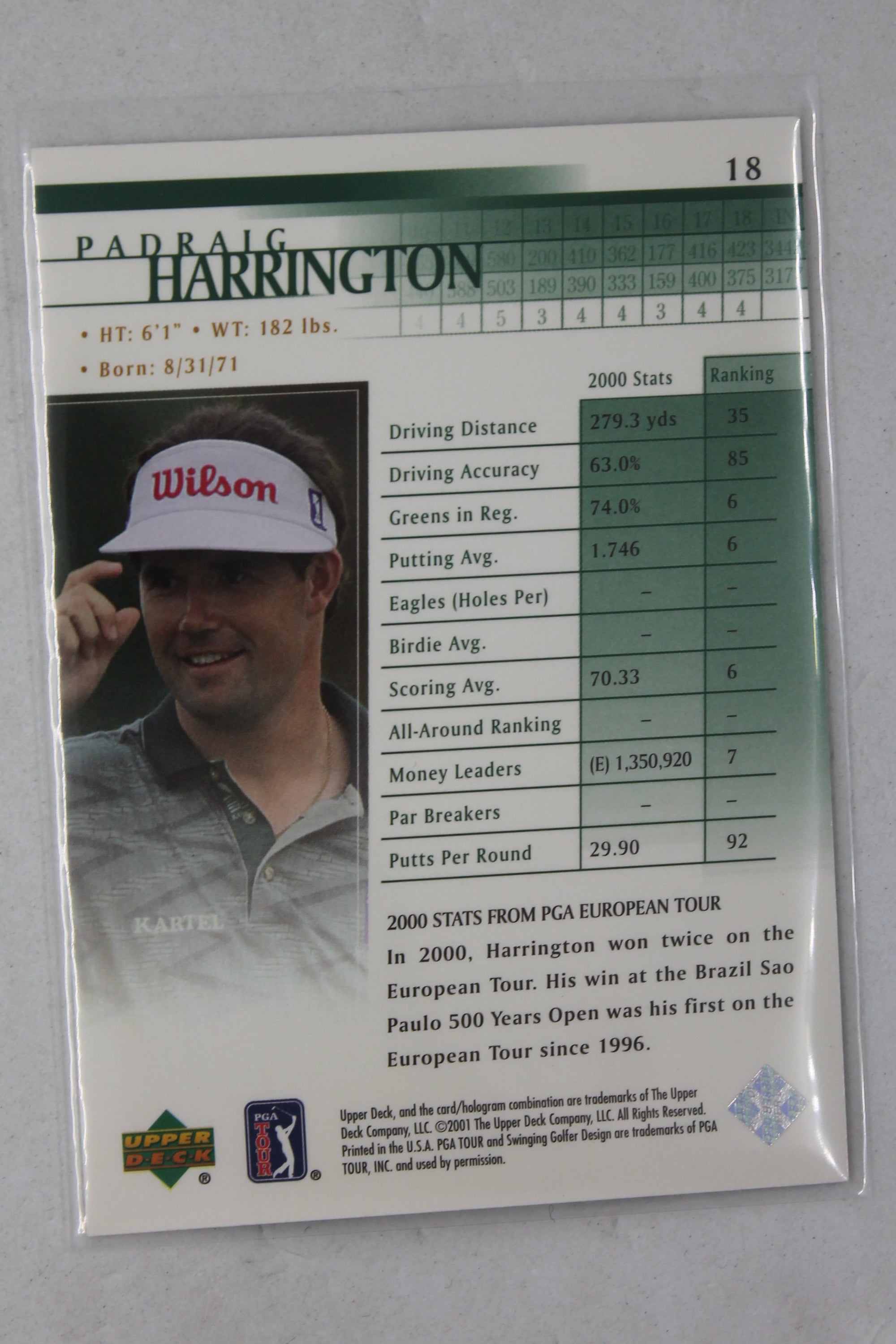 Padraig Harrington 2001 Upper Deck Rookie Card