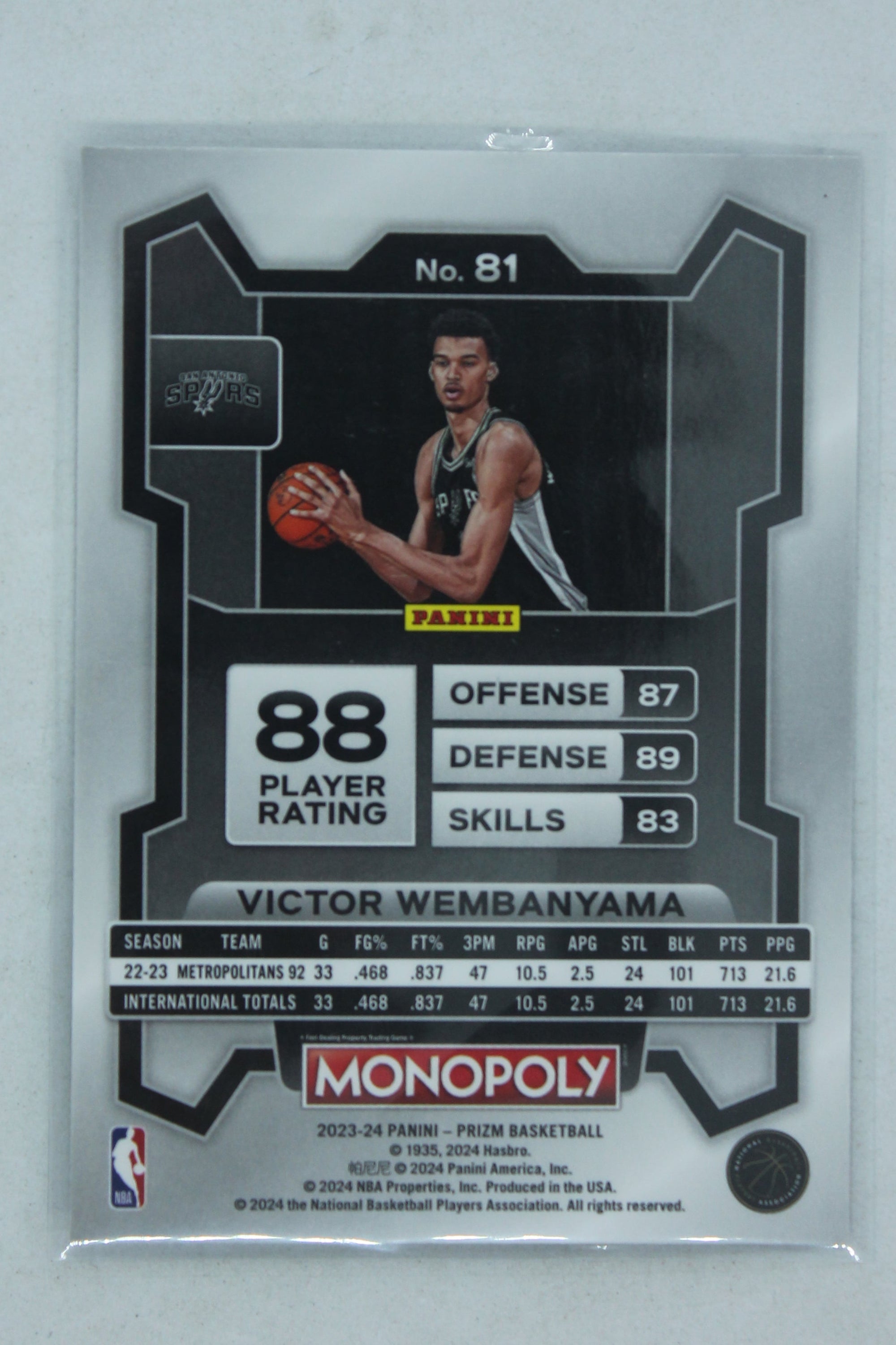 Victor Wembanyama 2023-24 Panini Prizm Monopoly Rookie Card