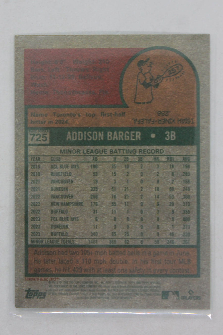 Addison Barger 2024 Topps Heritage High Number Aqua Border SP Rookie Card
