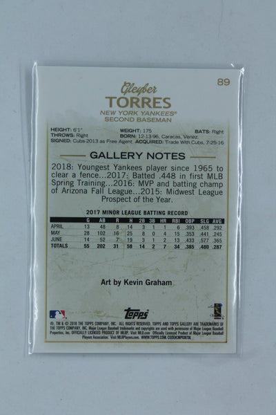 Gleyber Torres 2018 Topps Gallery Rookie Card