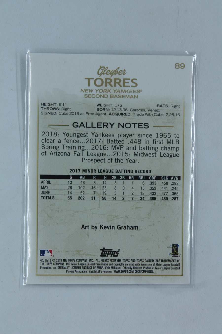 Gleyber Torres 2018 Topps Gallery Rookie Card