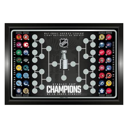NHL Magnetic Standings Board - NHL Stanley Cup Playoffs