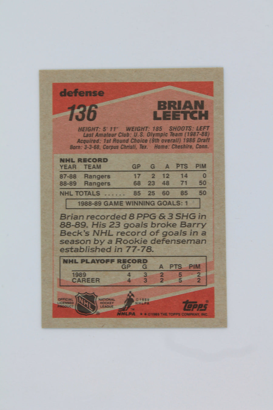 Brian Leetch 1989-90 Topps Rookie Card