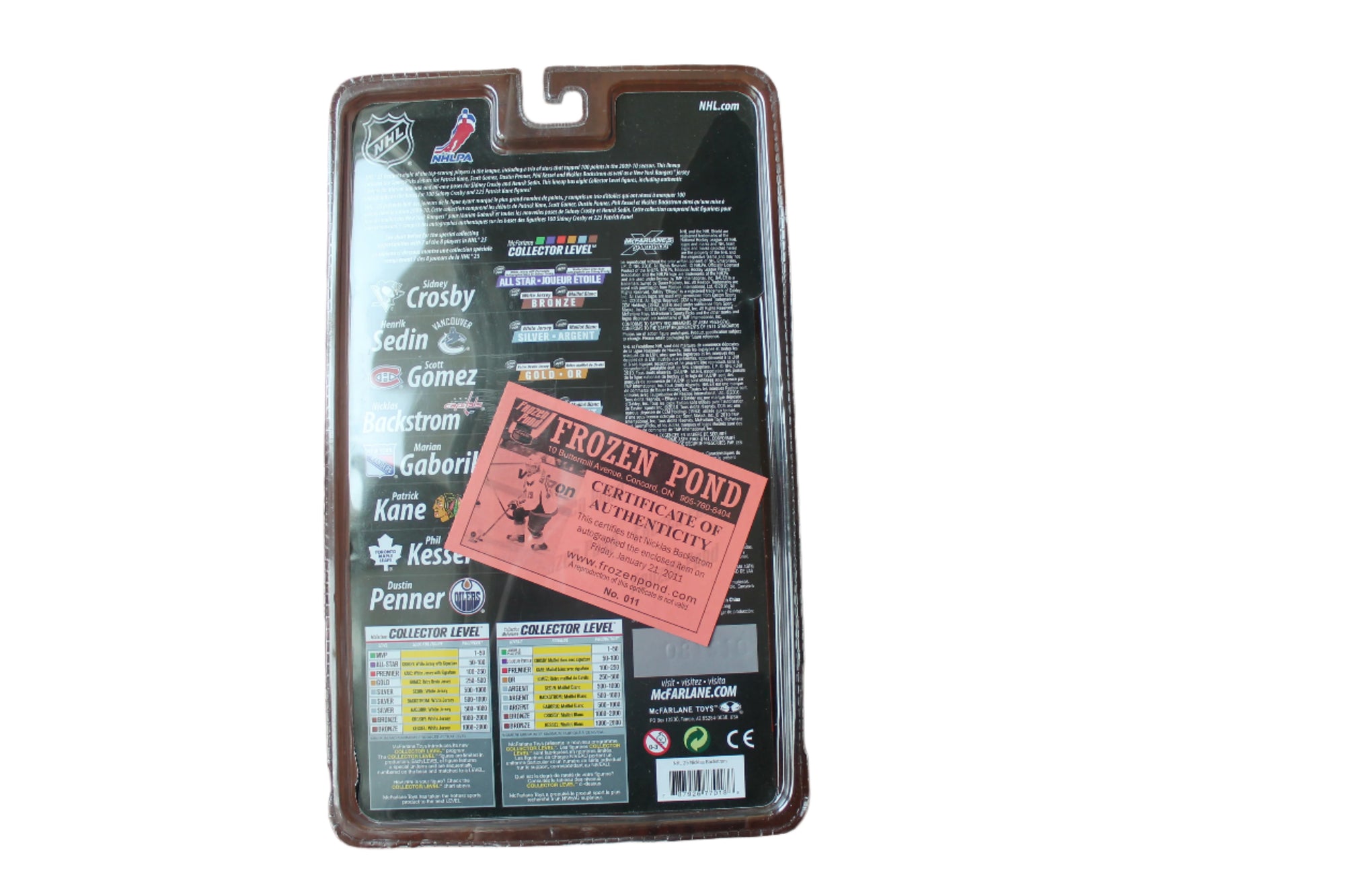 Nicklas Backstrom Mcfarlane SportsPicks NHL Series 25 Variant/Autographed Figure