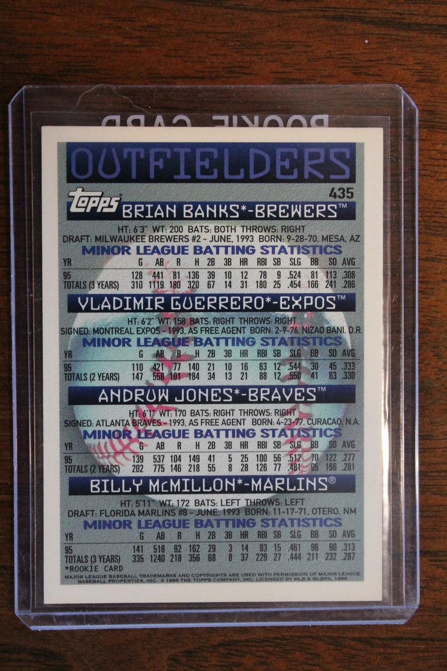 Vladimir Guerrero, Andruw Jones, Brian Banks, Billy McMillon 1996 Topps Rookie Card