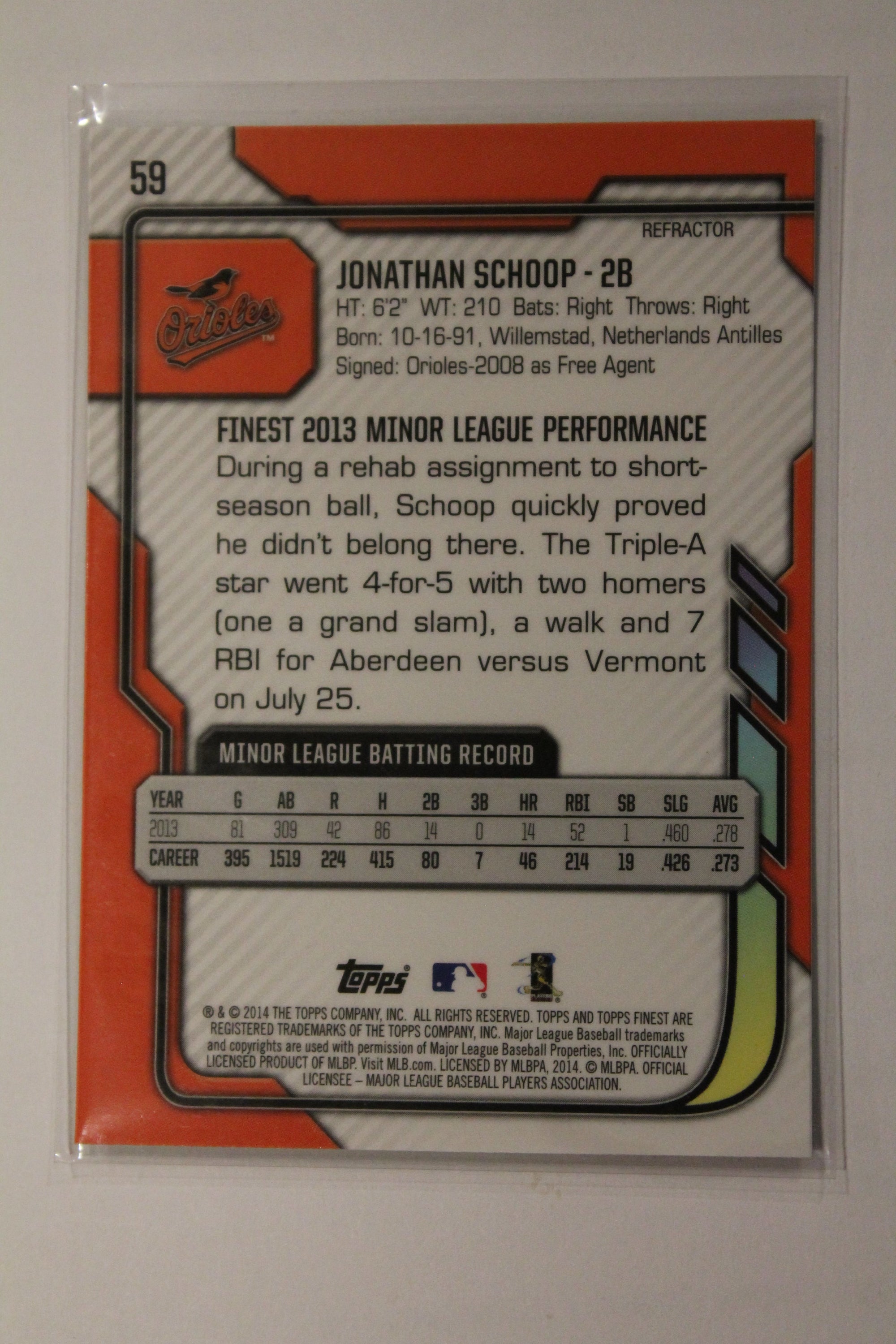 Jonathan Schoop 2014 Topps Finest X-Fractor Rookie Card