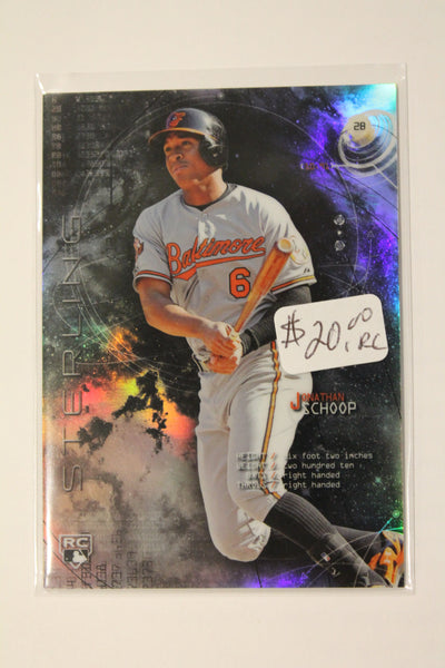 Jonathan Schoop 2014 Bowman Sterling Refractor Rookie Card #053/199