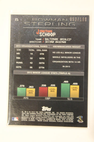 Jonathan Schoop 2014 Bowman Sterling Refractor Rookie Card #053/199