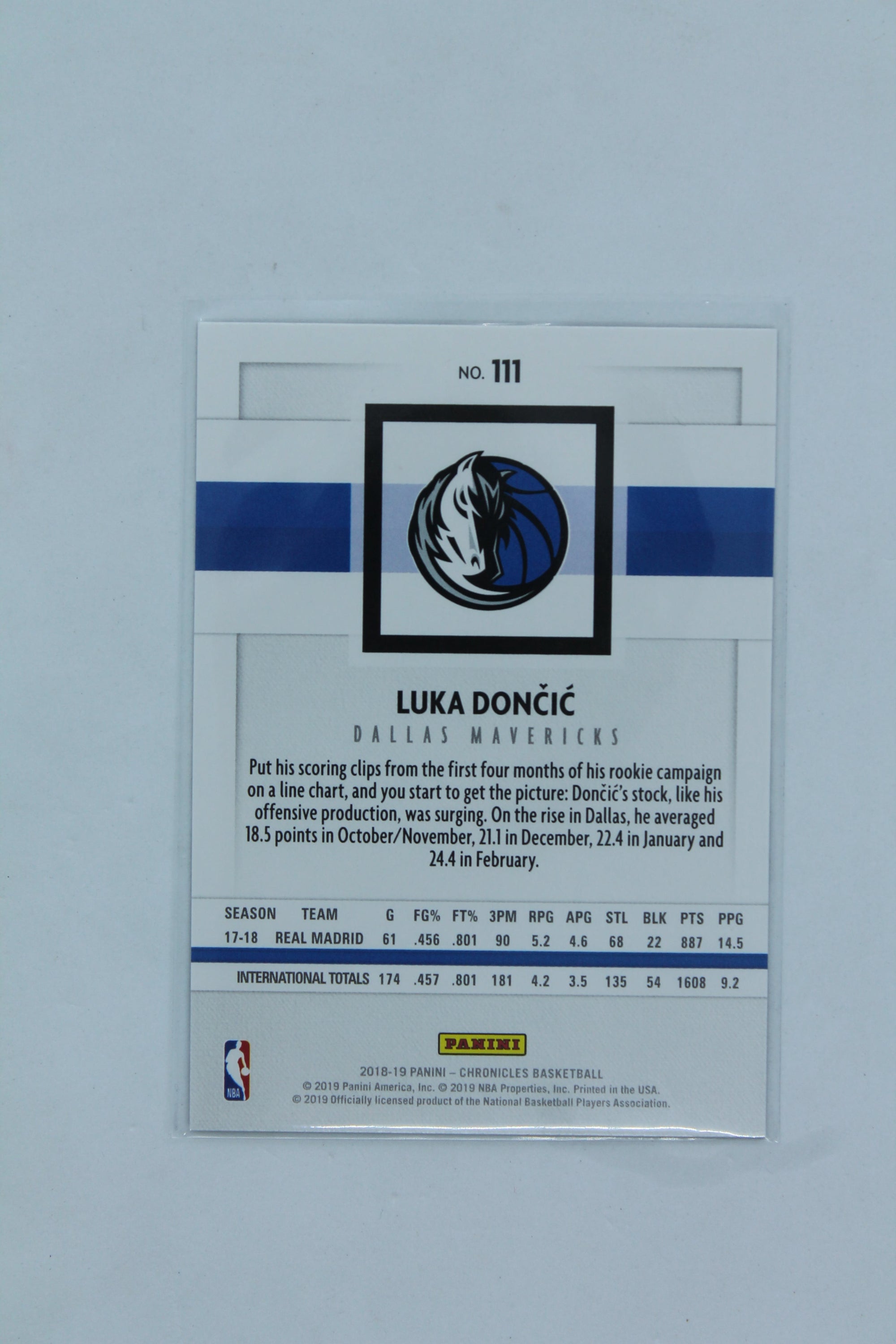 Luka Doncic 2018-19 Panini Chronicles Rookie Card
