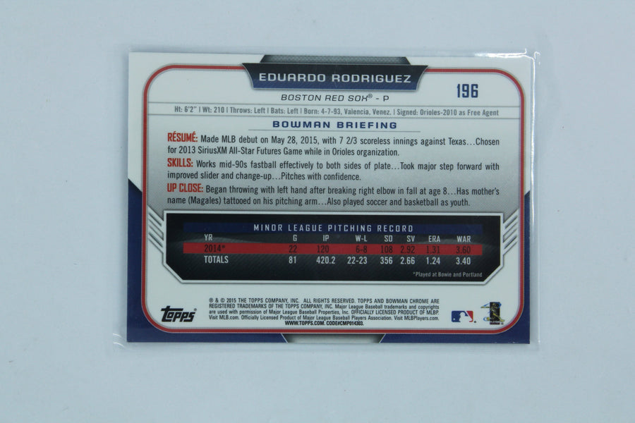 Eduardo Rodriguez 2015 Bowman Chrome Rookie Card