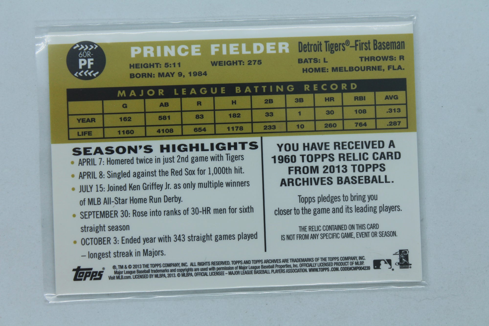 Prince Fielder 2013 Topps Archives - 1960 Topps Relic Jersey Card