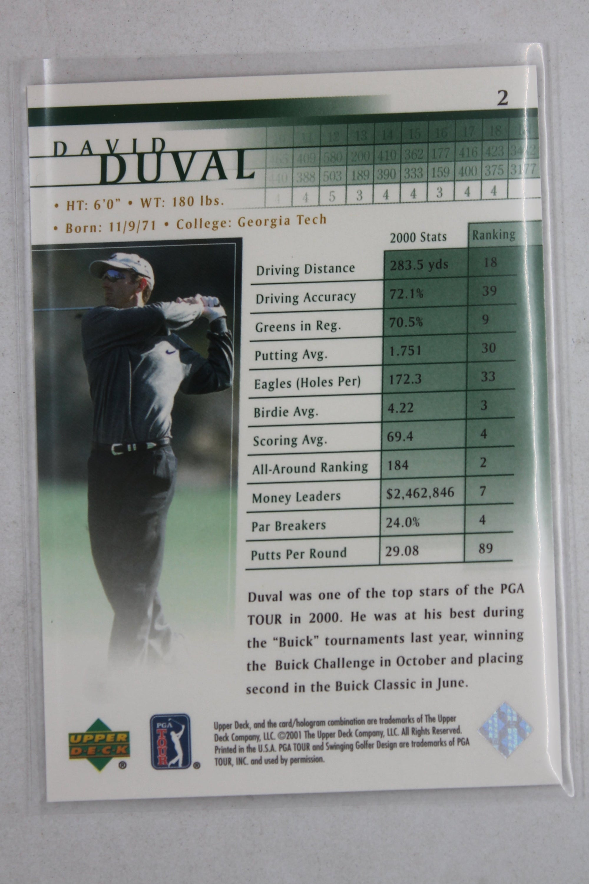 David Duval 2001 Upper Deck Rookie Card