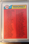 1983-84 O-PEE-CHEE Hockey Complete Set 396/396 - 9 Gretzky Cards