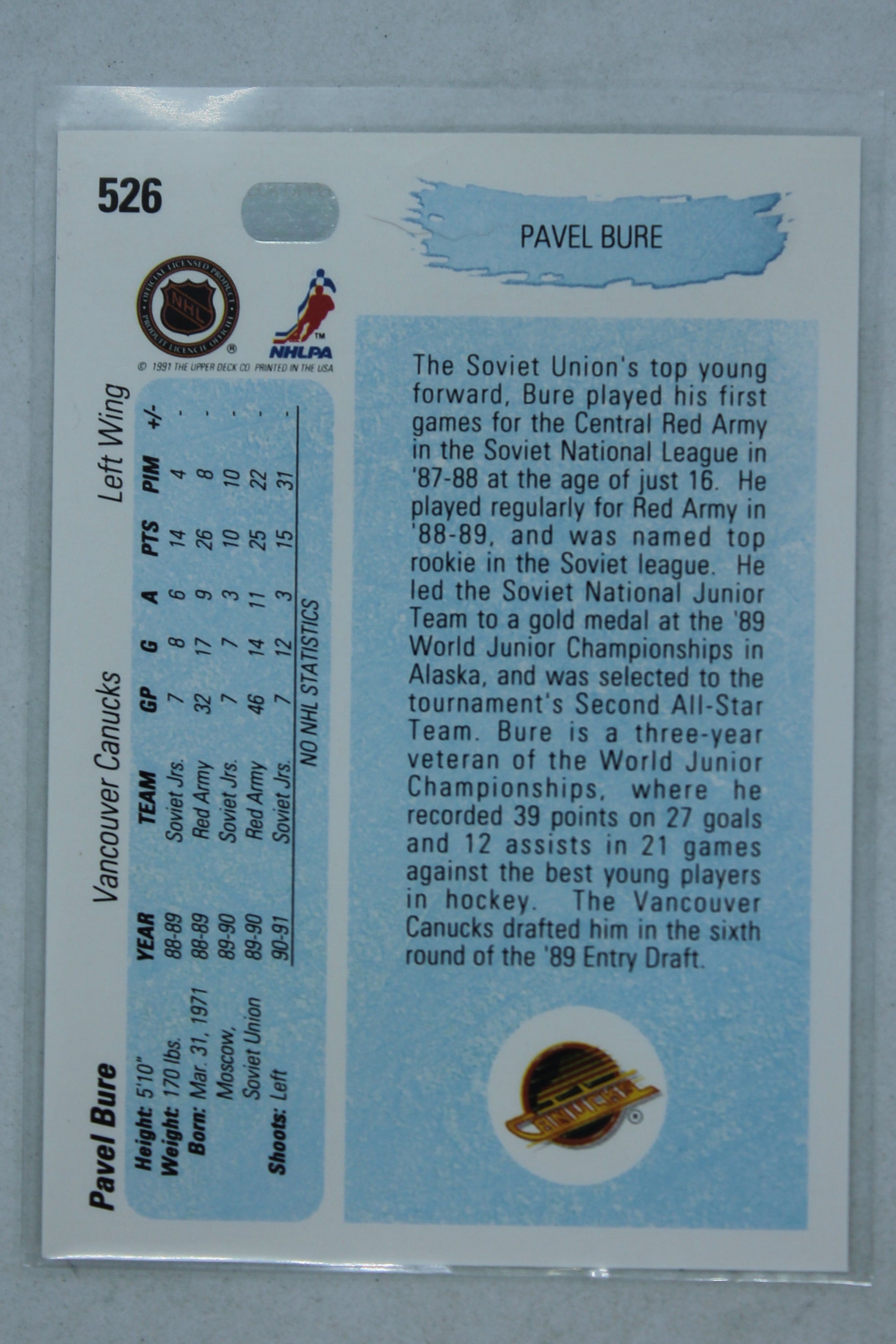 Pavel Bure 1990-91 Upper Deck Young Guns Rookie Card