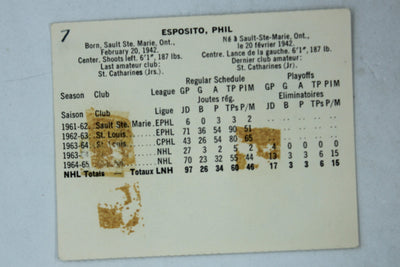 Phil Esposito 1965-66 Coca-Cola Hockey - Chicago Blackhawks - Perforated