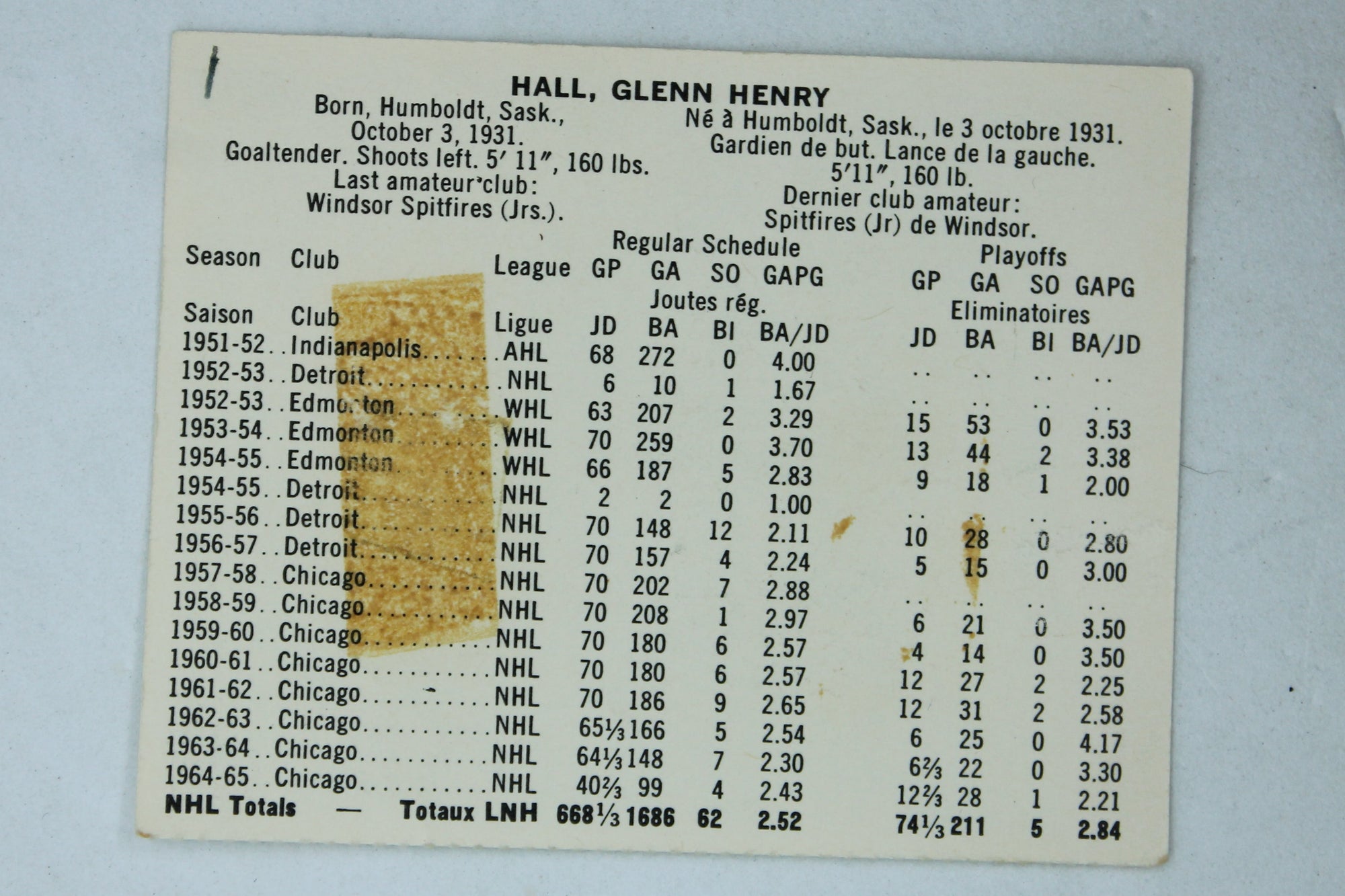Glen Hall 1965-66 Coca-Cola Hockey - Chicago Blackhawks - Perforated