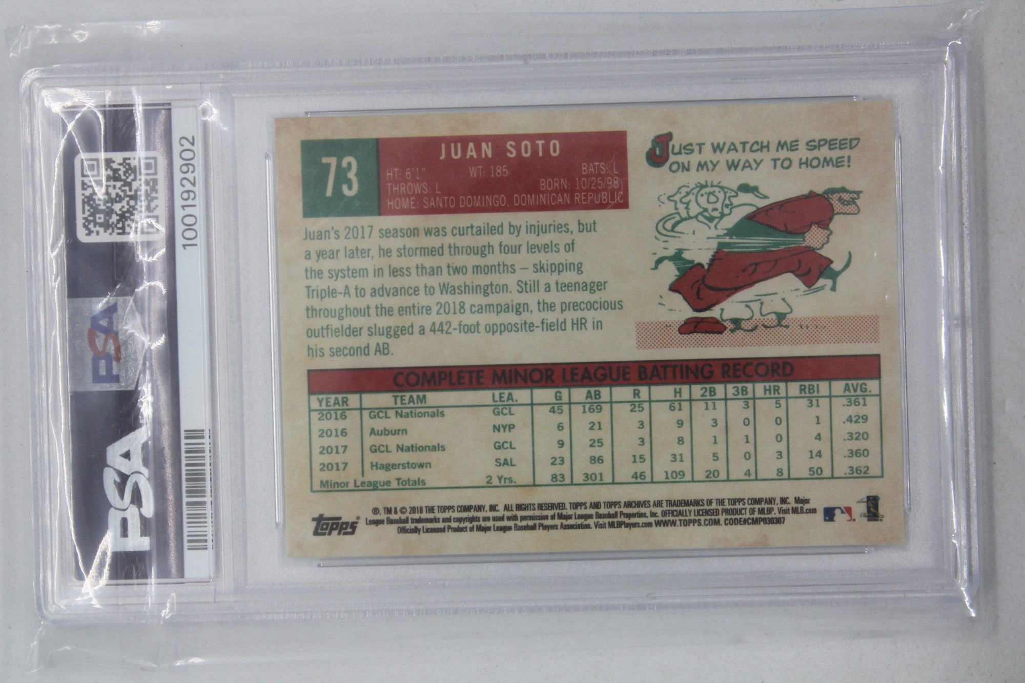 Juan Soto 2018 Topps Archives 1959 Design Rookie Card - PSA 9 Mint