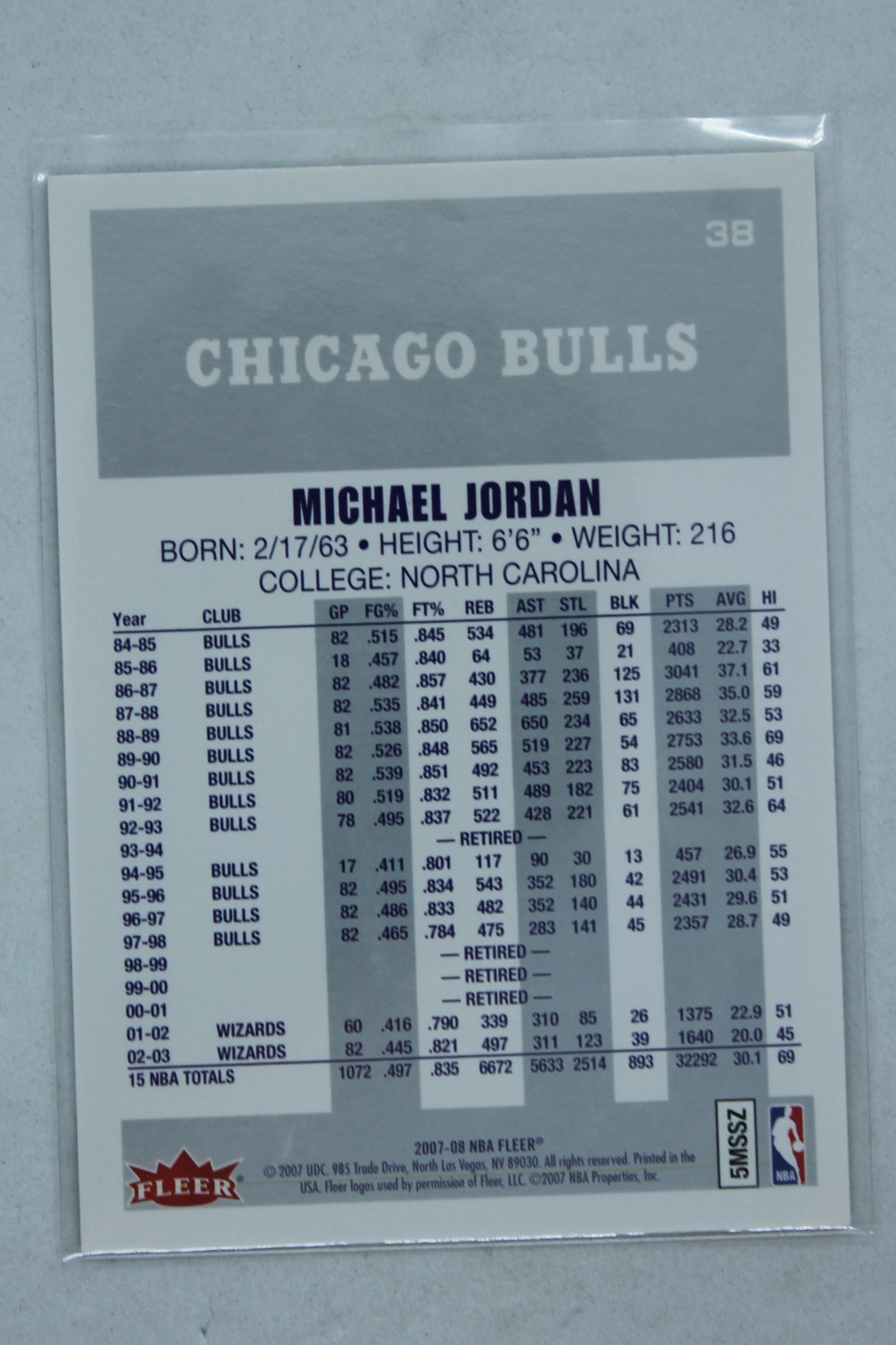 Michael Jordan 2007-08 Fleer Michael Jordan - Box Set [Base] #38