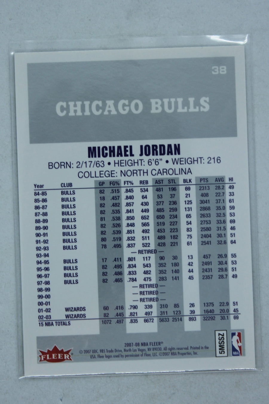 Michael Jordan 2007-08 Fleer Michael Jordan - Box Set [Base] #38