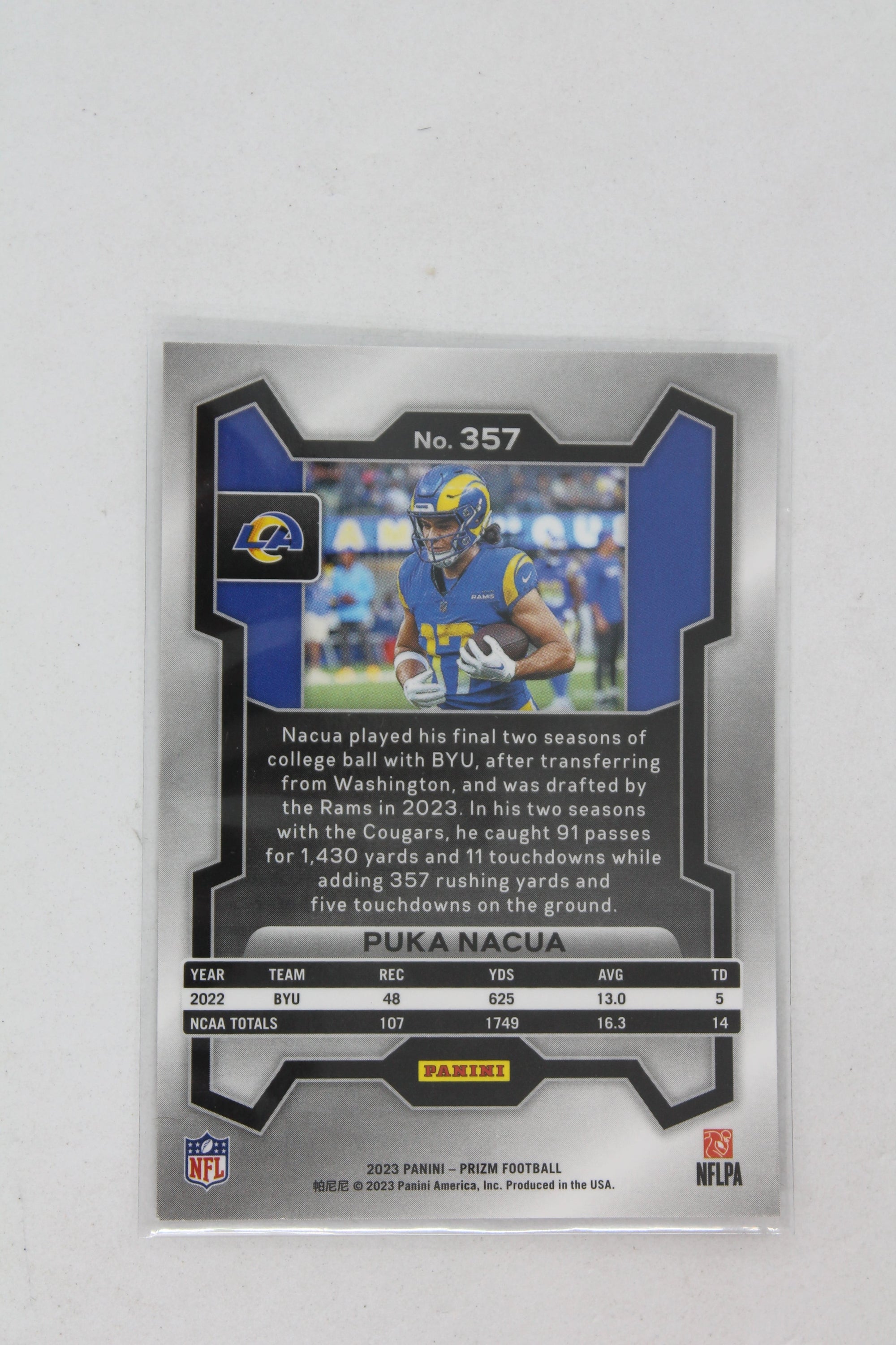 Puka Nacua 2023 Panini Prizm Rookie Card