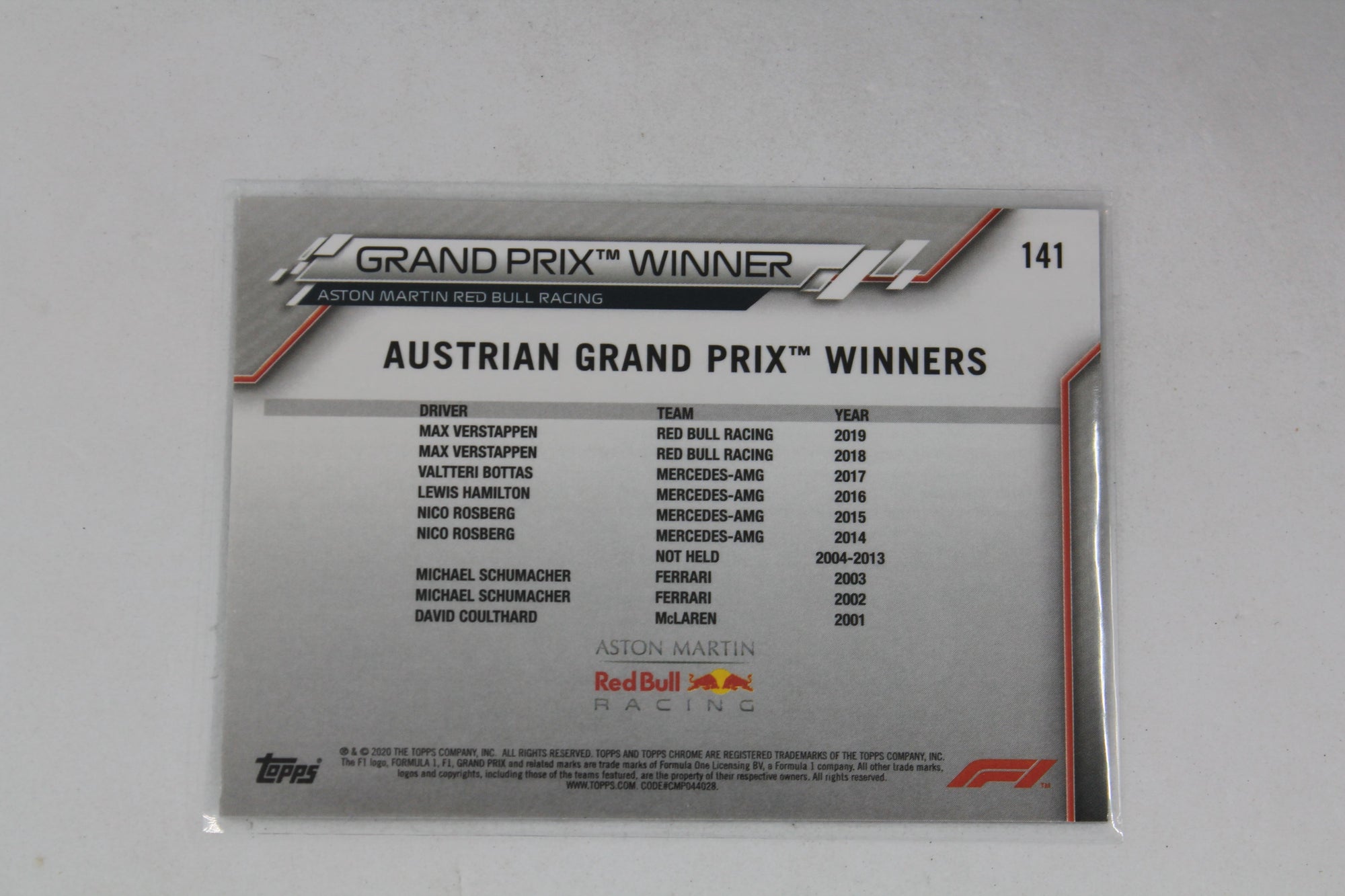 Max Verstappen 2020 Topps Chrome Formula 1 - Grand Prix Winners - Rookie Card - Austria