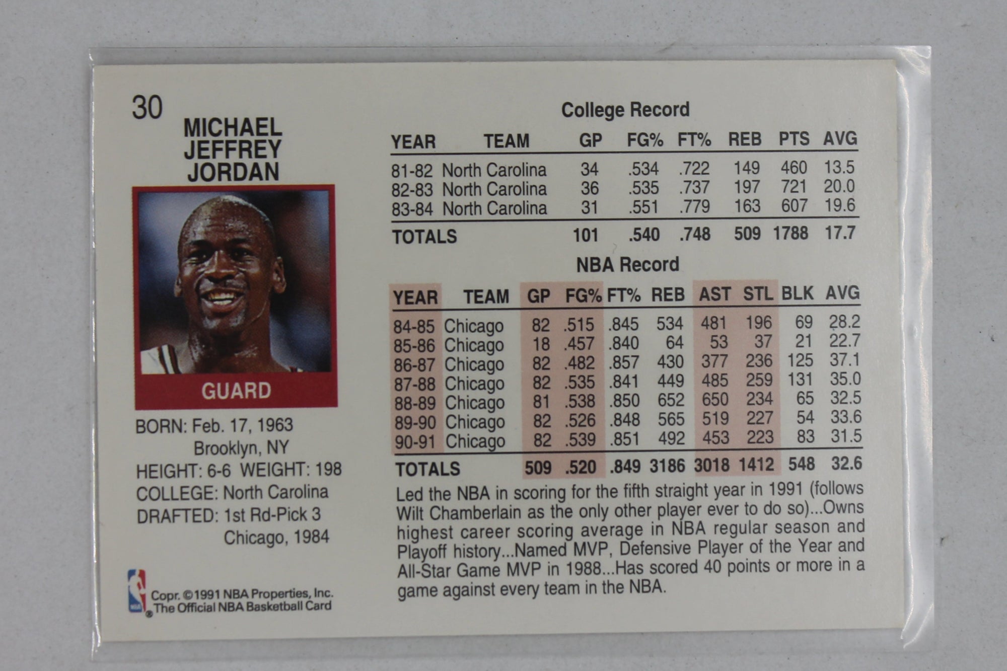 Michael Jordan 1991-92 NBA Hoops - [Base] #30