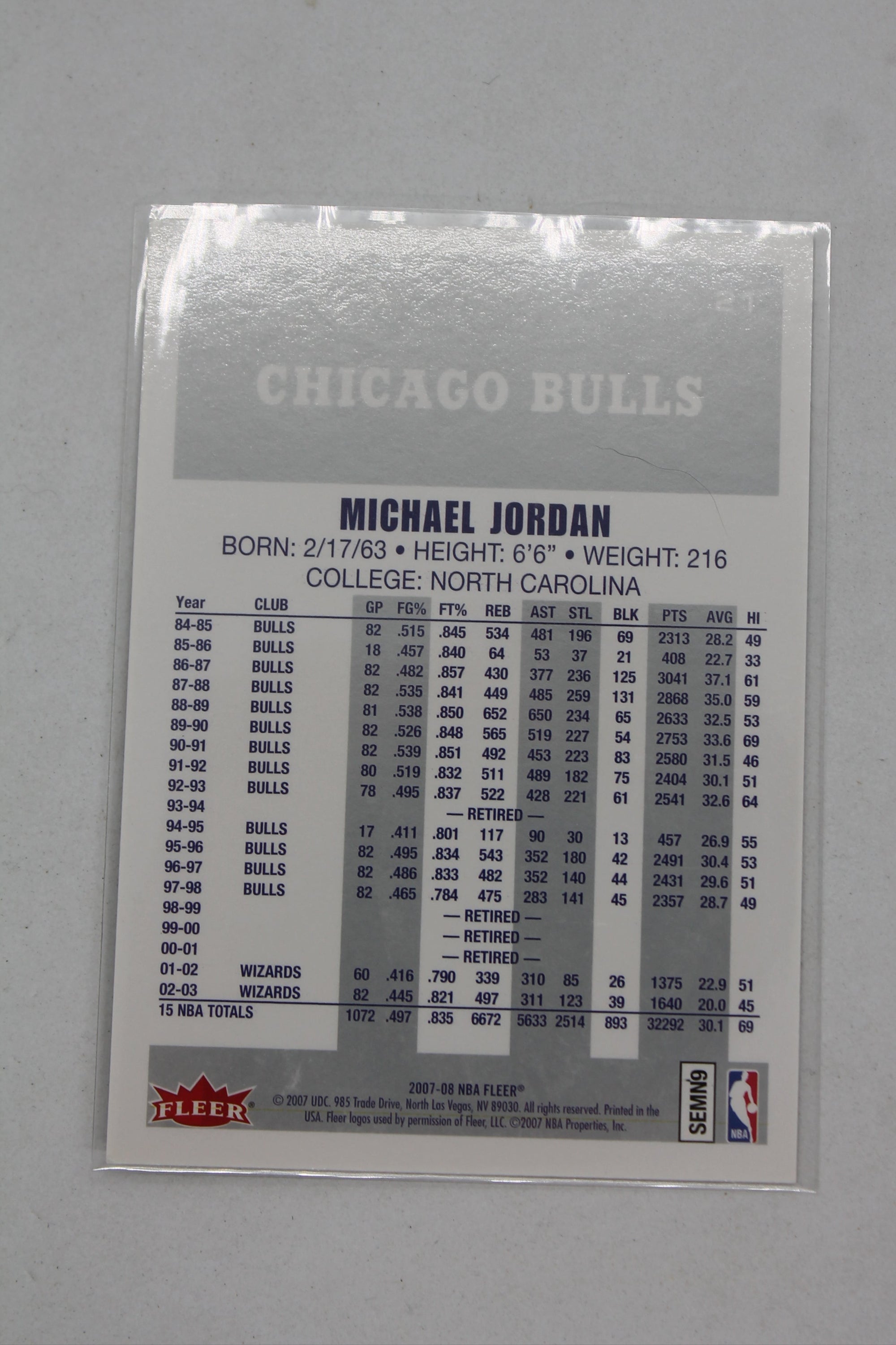 Michael Jordan 2007-08 Fleer Michael Jordan - Box Set [Base] #21