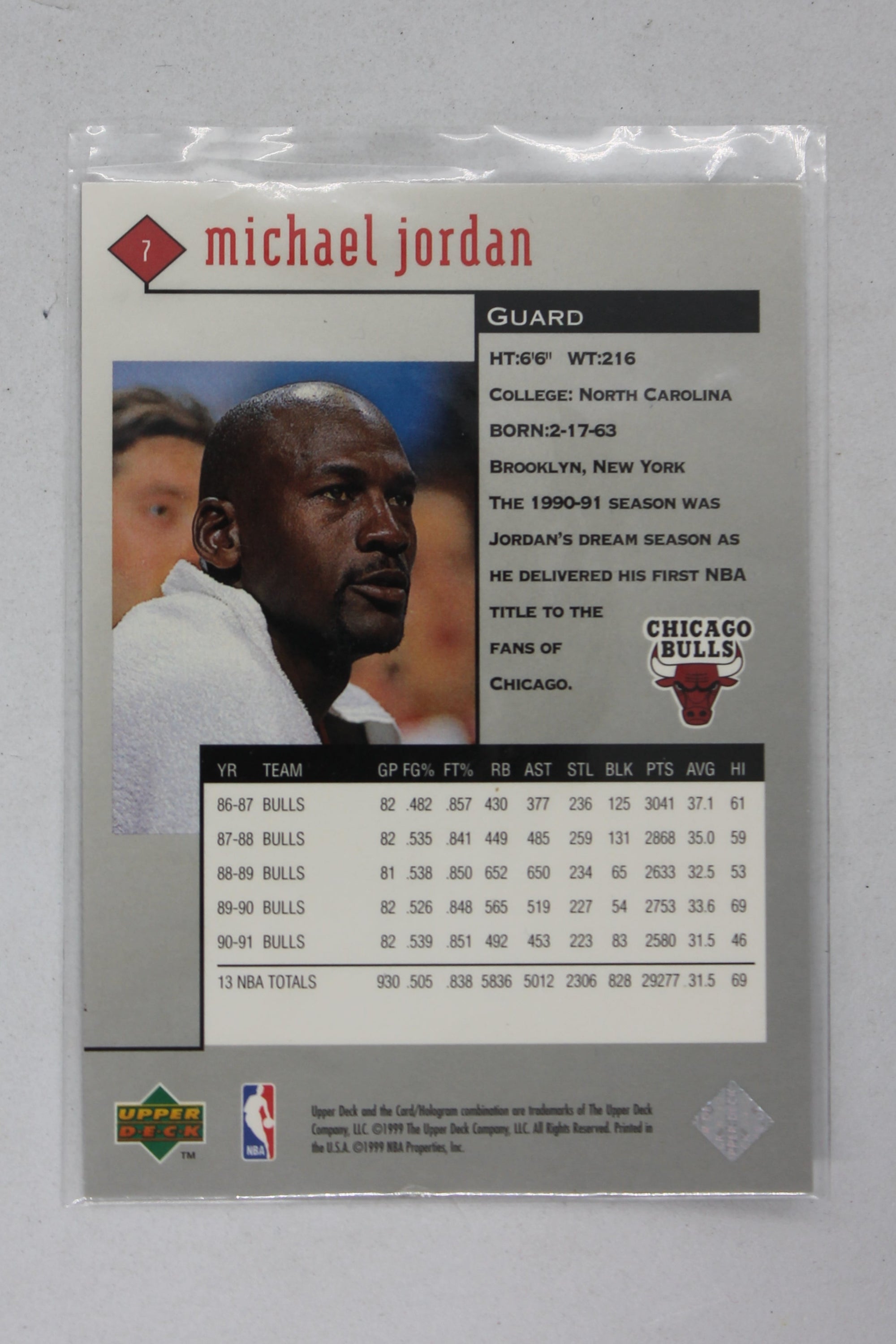 Michael Jordan 1998-99 Upper Deck Black Diamond - [Base] #7