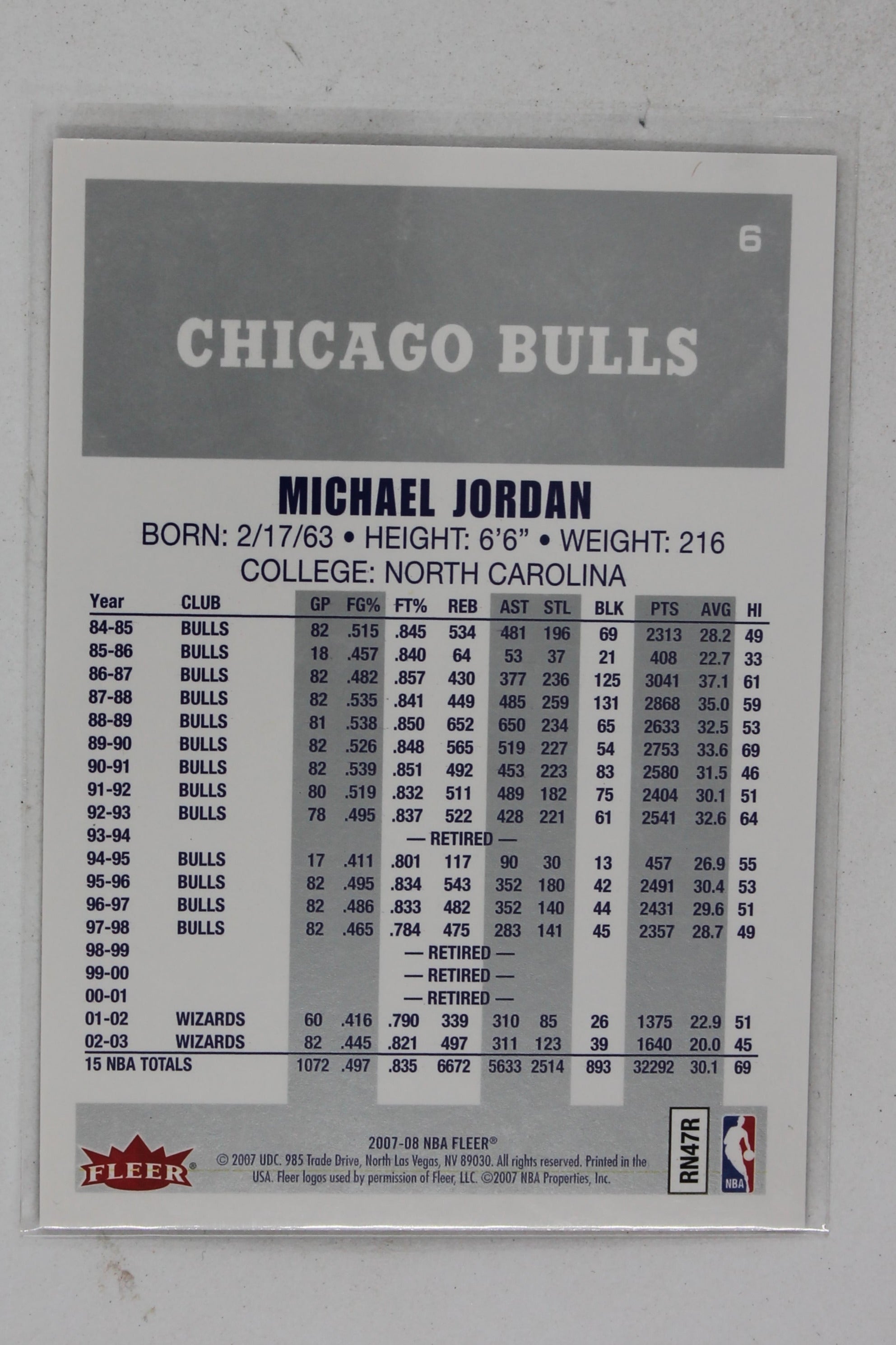 Michael Jordan 2007-08 Fleer Michael Jordan - Box Set [Base] #6