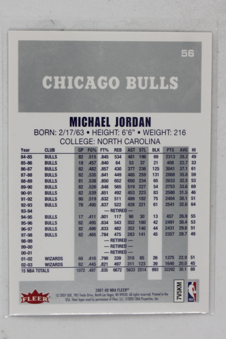 Michael Jordan 2007-08 Fleer Michael Jordan - Box Set [Base] #56