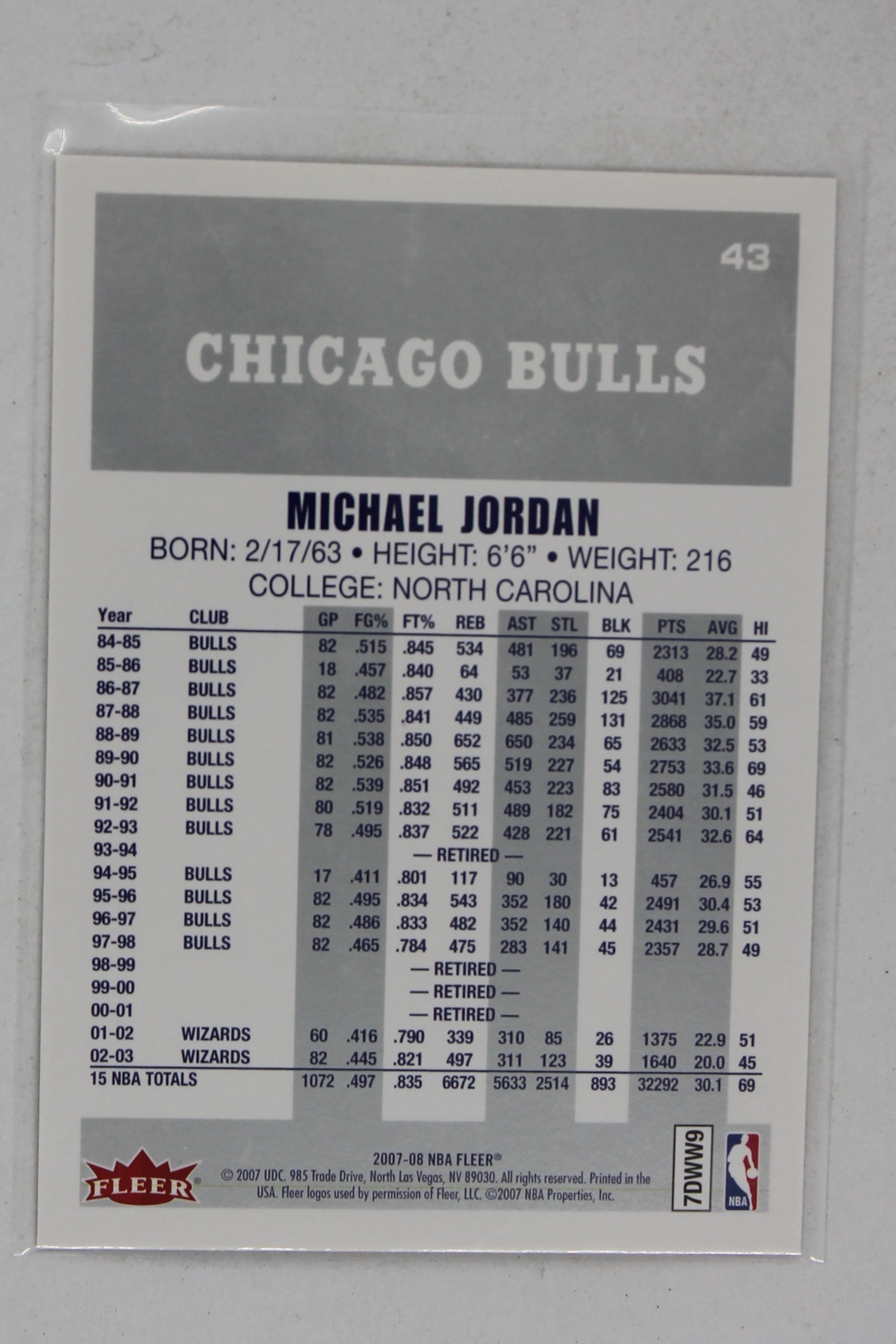 Michael Jordan 2007-08 Fleer Michael Jordan - Box Set [Base] #43