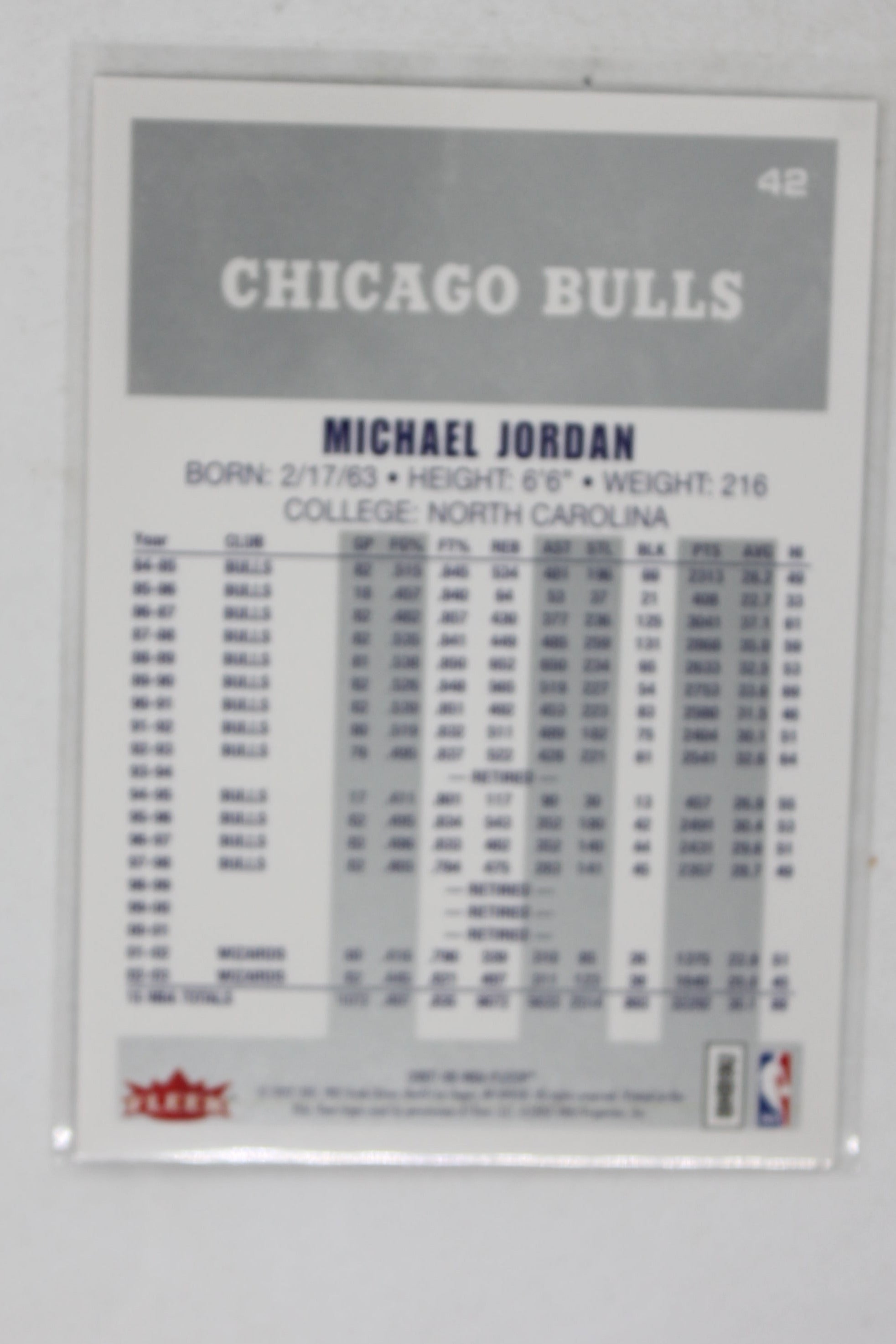 Michael Jordan 2007-08 Fleer Michael Jordan - Box Set [Base] #42