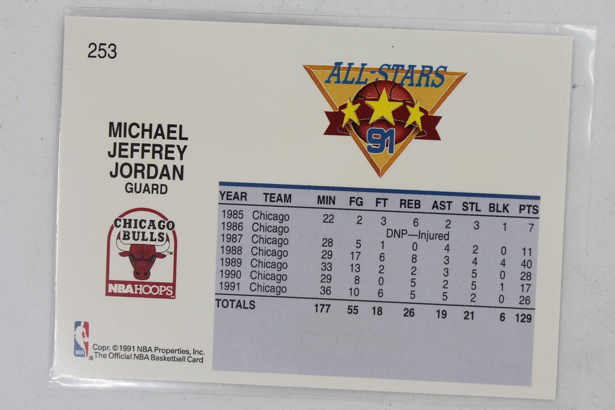 Michael Jordan 1991-92 NBA Hoops - [Base] #253