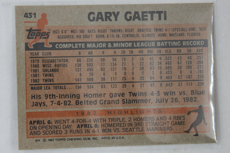 Gary Gaetti 1983 Topps Rookie Card - Minnesota Twins