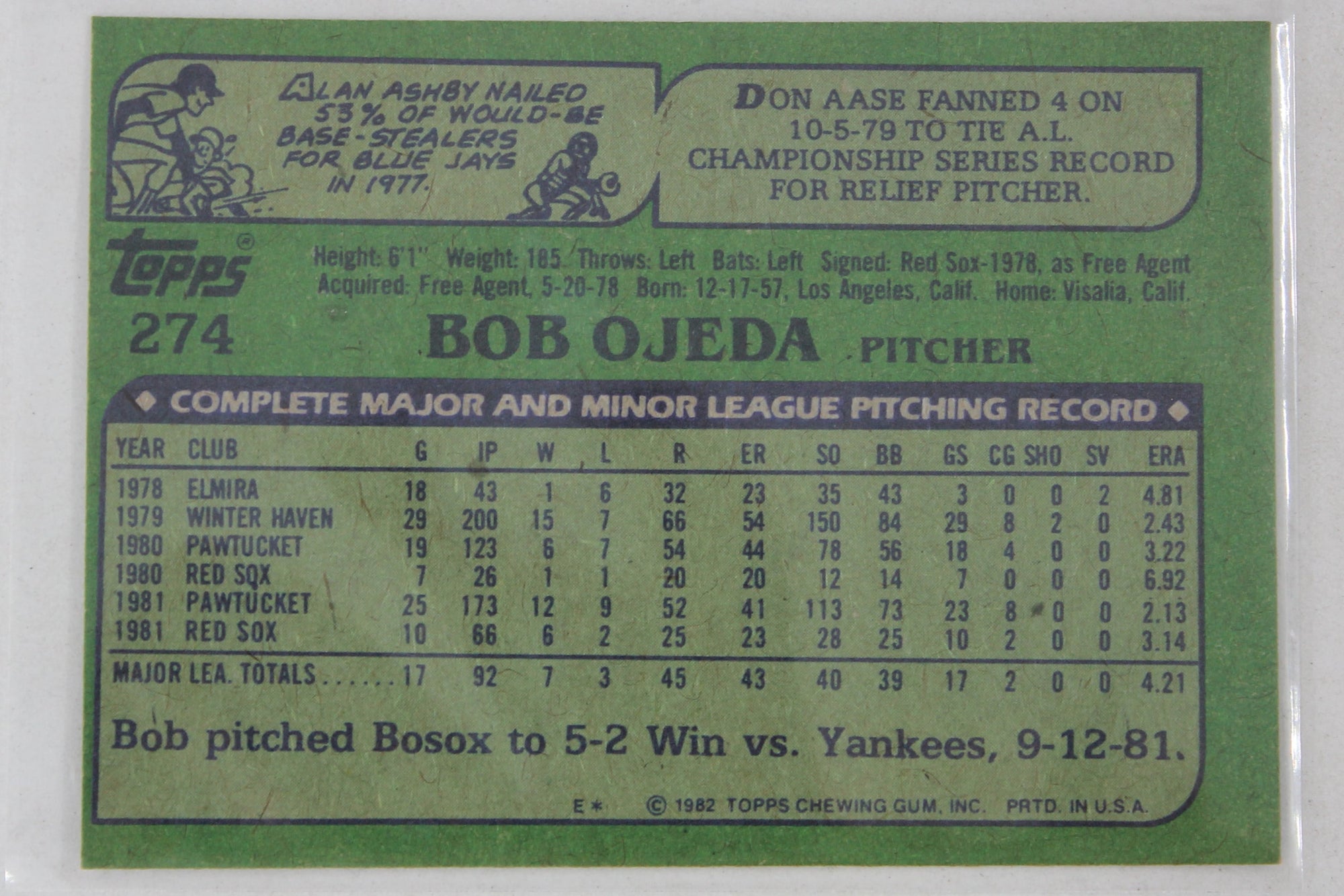 Bob Ojeda 1982 Topps Rookie Card - Boston Red Sox