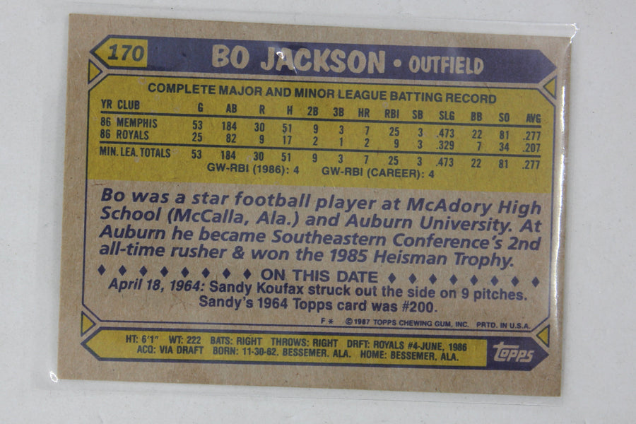 Bo Jackson 1987 Topps Future Stars Rookie Card