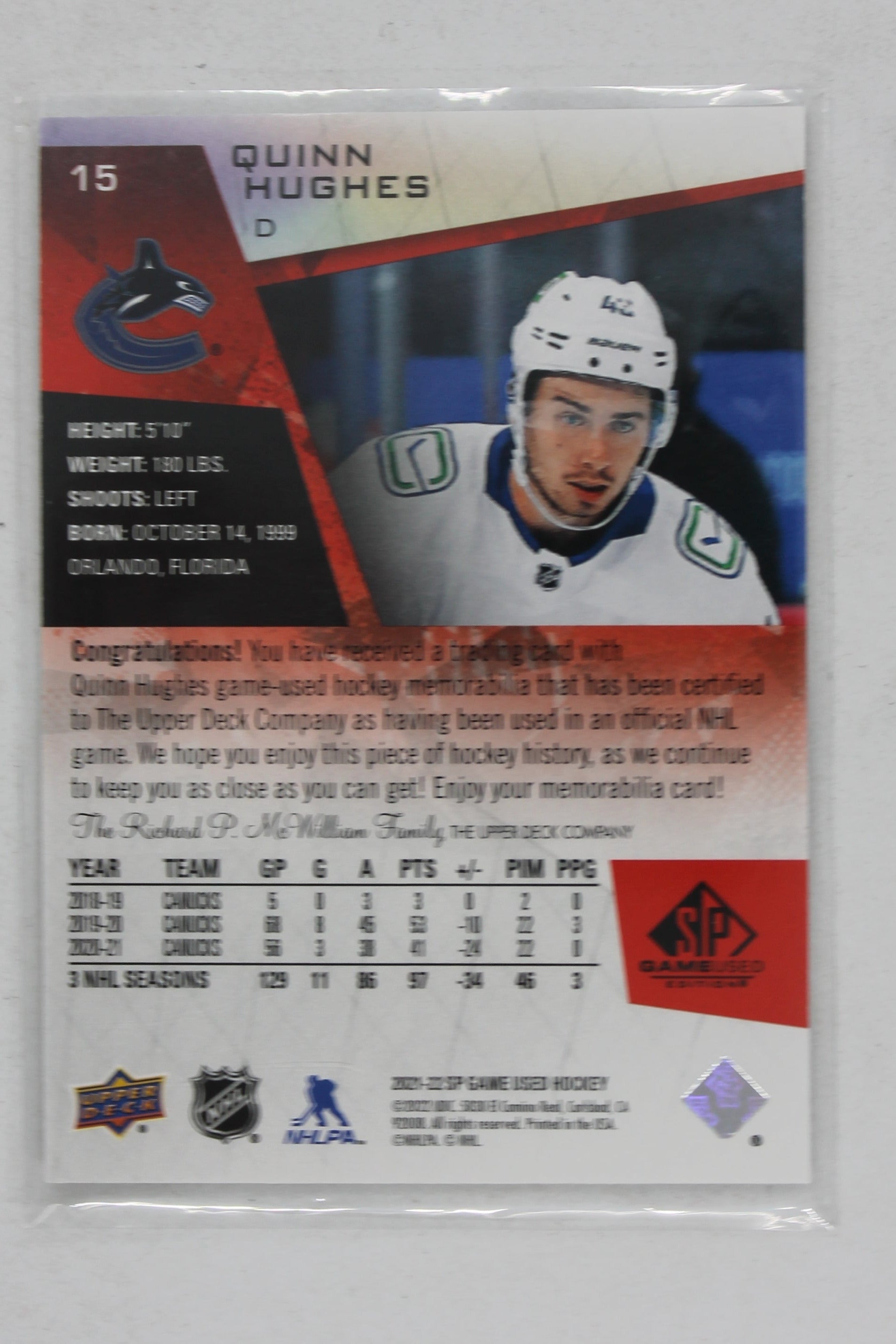 Quinn Hughes 2021-22 Upper Deck SP Game Used - Red Jerseys #15 Jersey Card