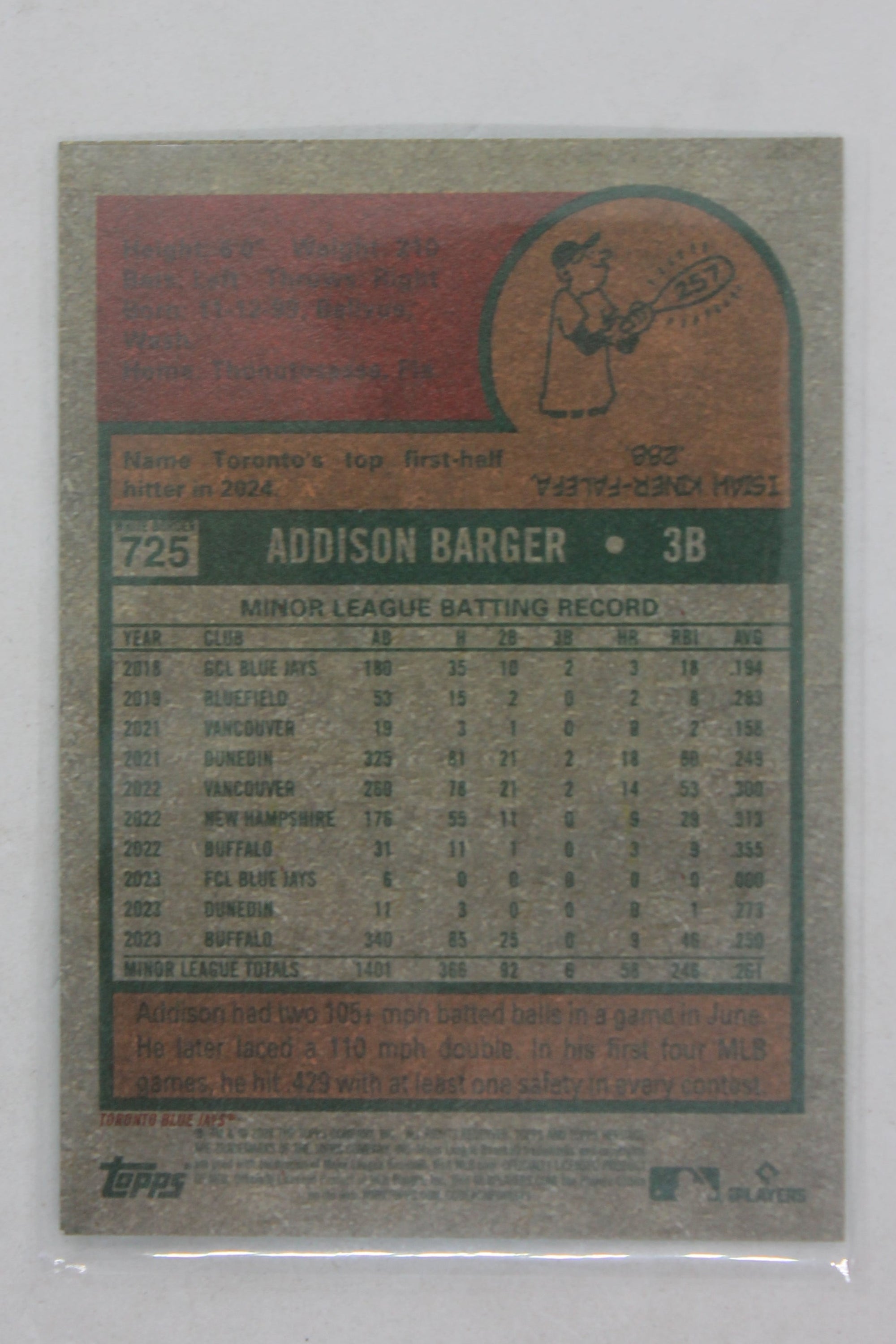 Addison Barger 2024 Topps Heritage High Number Aqua Border SP Rookie Card