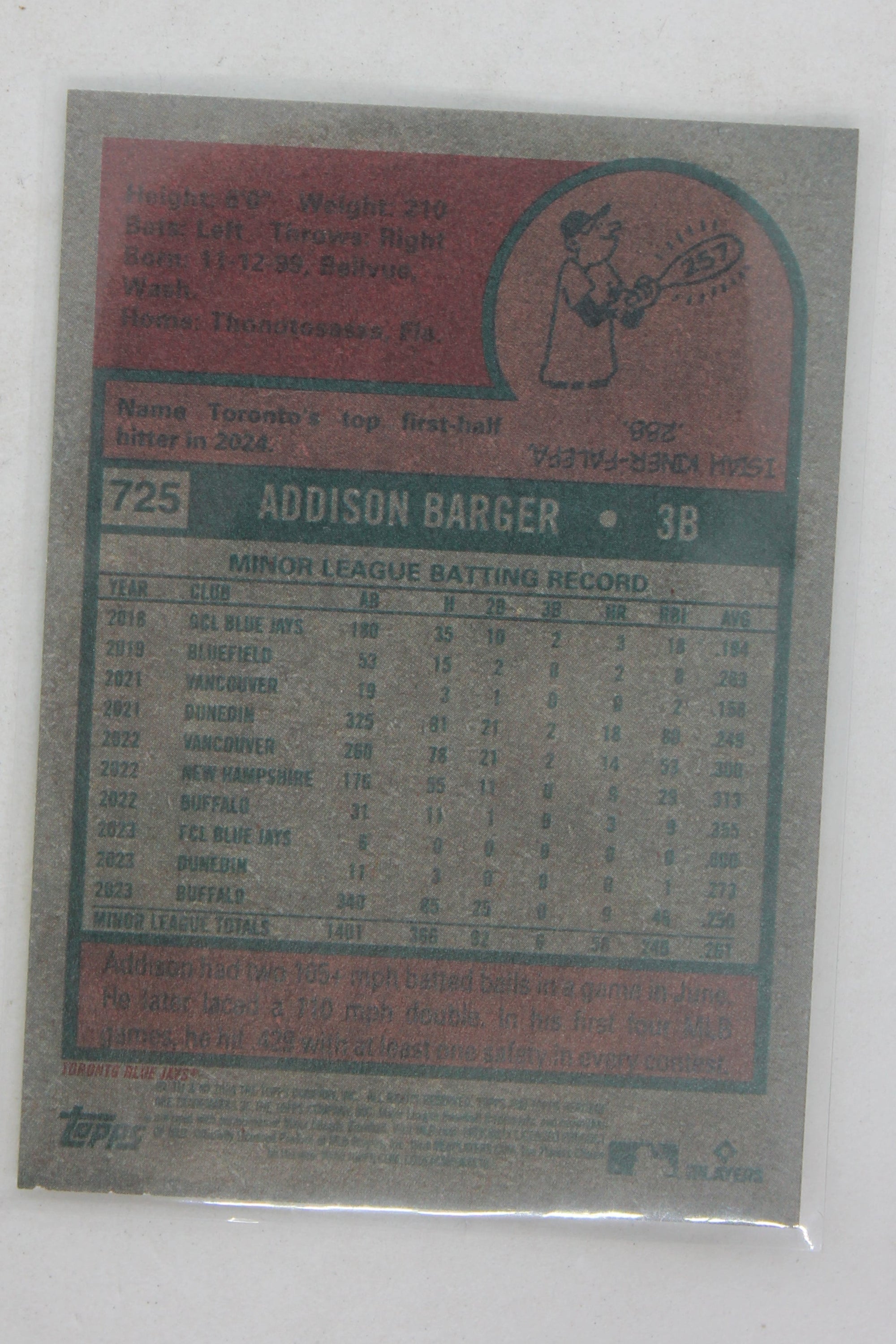 Addison Barger 2024 Topps Heritage High Number SP Rookie Card