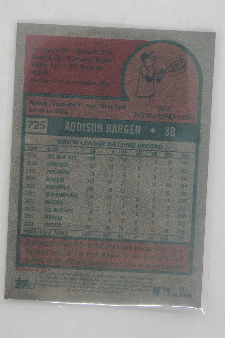 Addison Barger 2024 Topps Heritage High Number SP Rookie Card