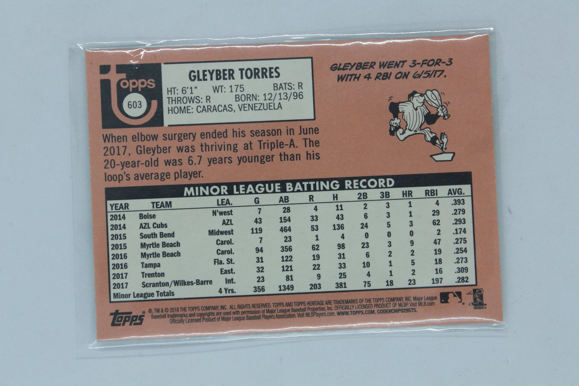Gleyber Torres 2018 Topps Heritage Rookie Card