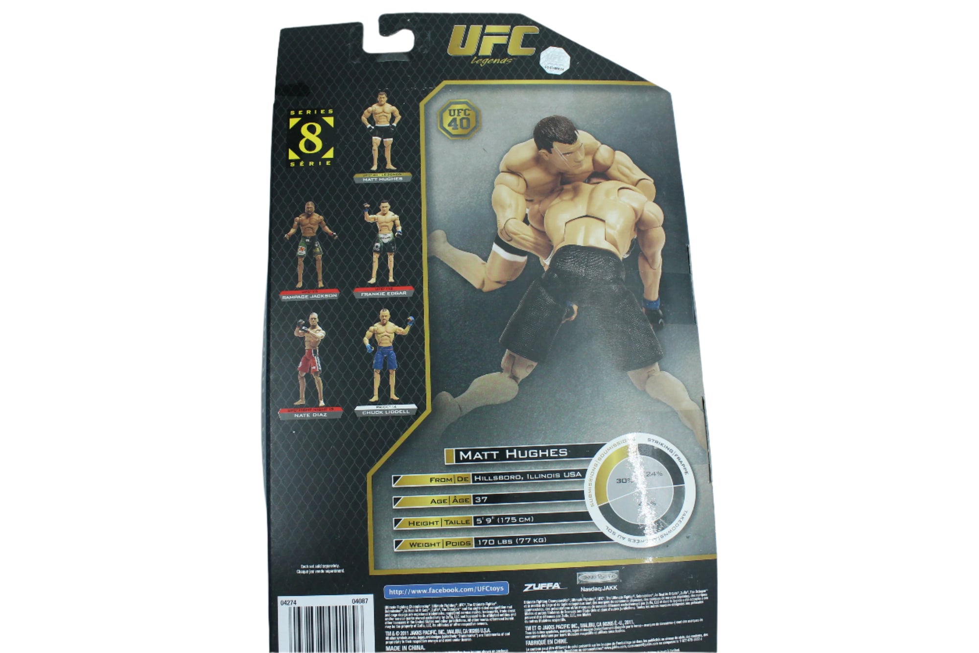 Matt Hughes Jakks Pacific UFC Legends Series 8 UFC 40