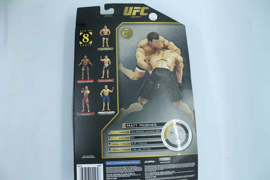 Matt Hughes Jakks Pacific UFC Legends Series 8 UFC 40