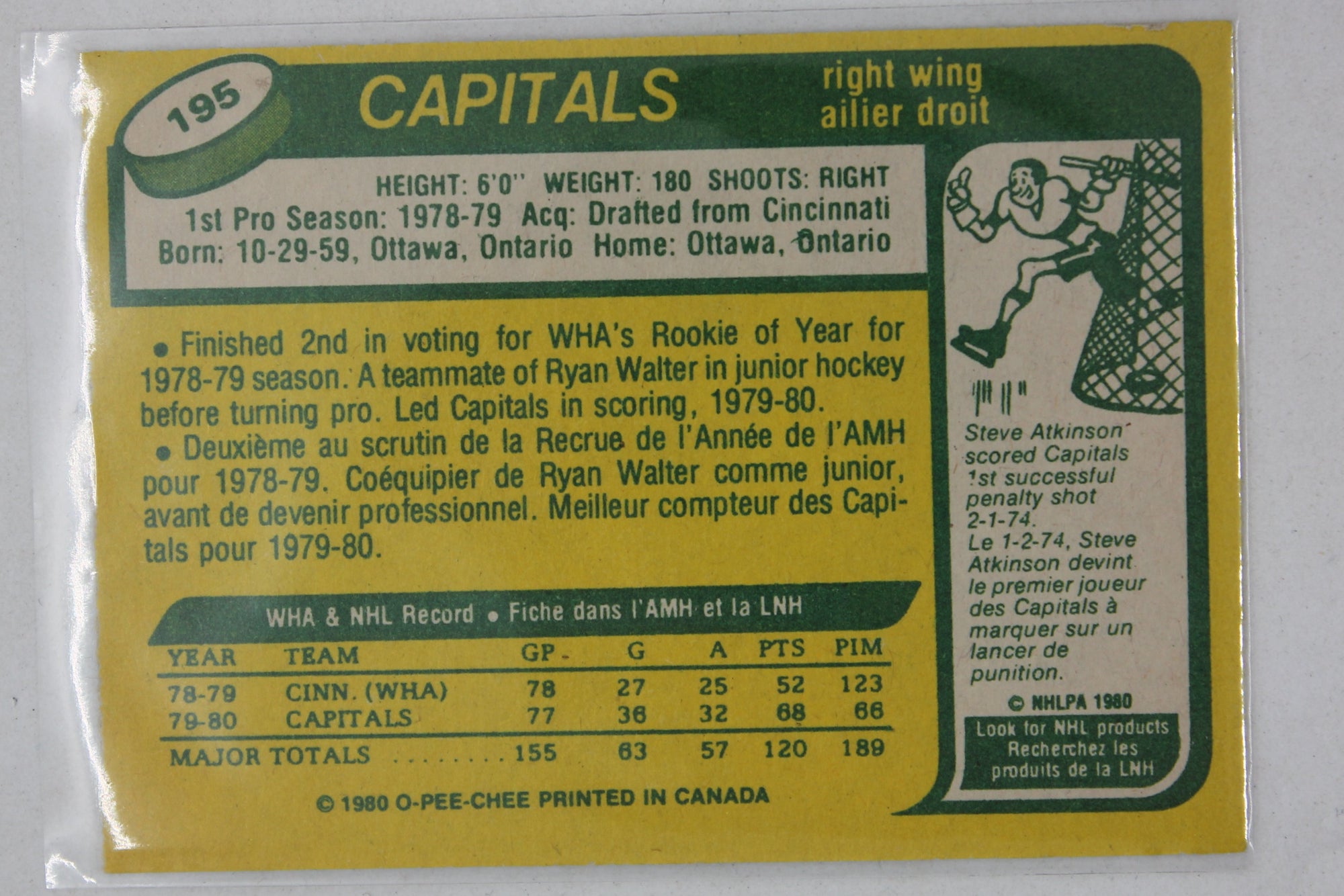 Mike Gartner 1980-81 O-Pee-Chee Rookie Card